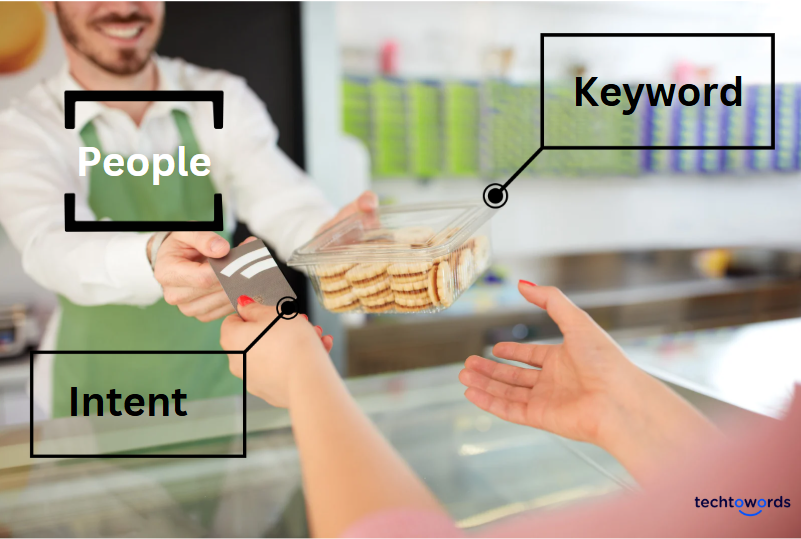 How to Optimize for Search Intent (5 Steps)